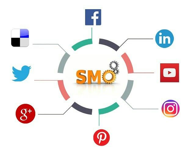 SMO Companies